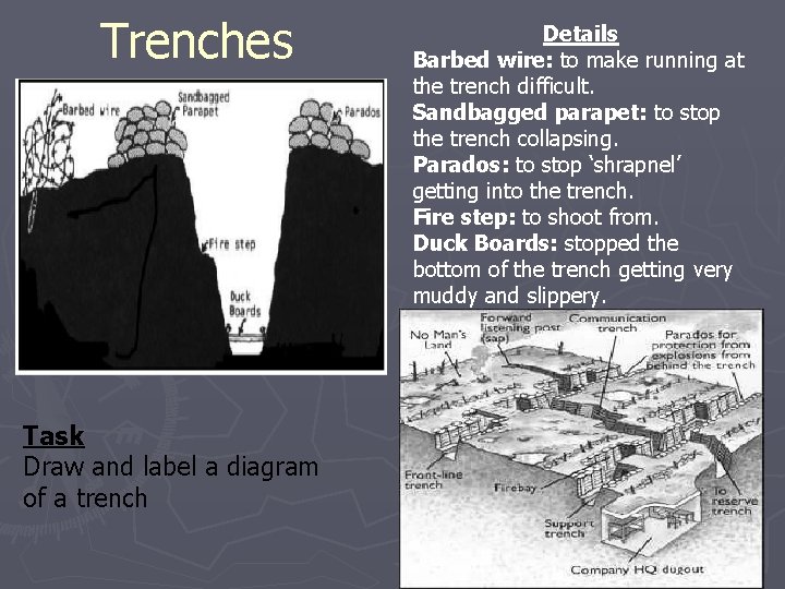 Trenches Task Draw and label a diagram of a trench Details Barbed wire: to