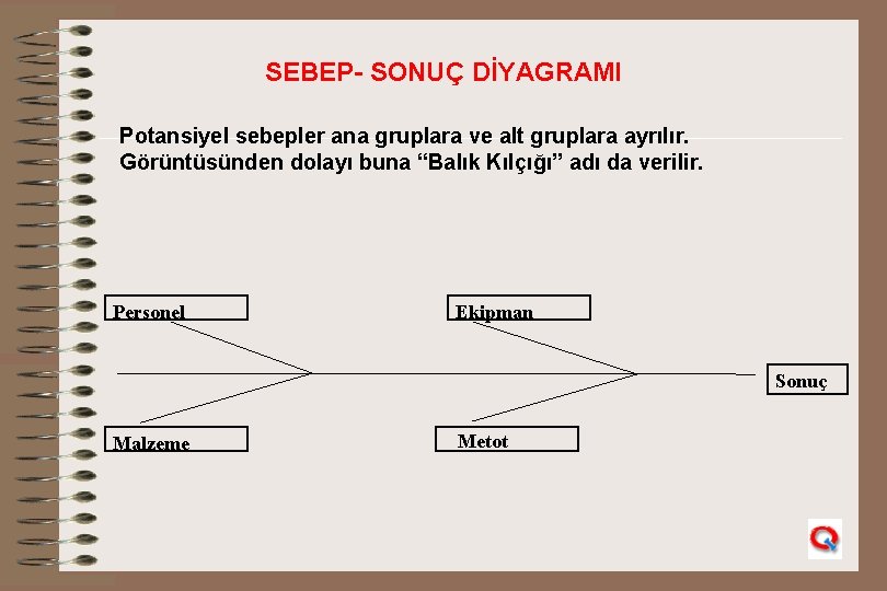 SEBEP- SONUÇ DİYAGRAMI Potansiyel sebepler ana gruplara ve alt gruplara ayrılır. Görüntüsünden dolayı buna