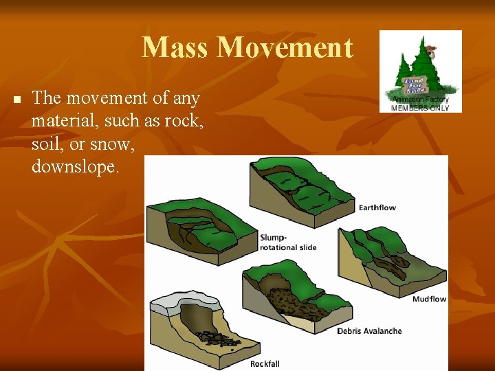 Mass Movement n The movement of any material, such as rock, soil, or snow,