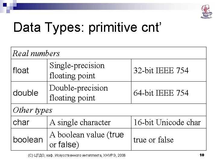 Data Types: primitive cnt’ Real numbers Single-precision floating point Double-precision double floating point Other