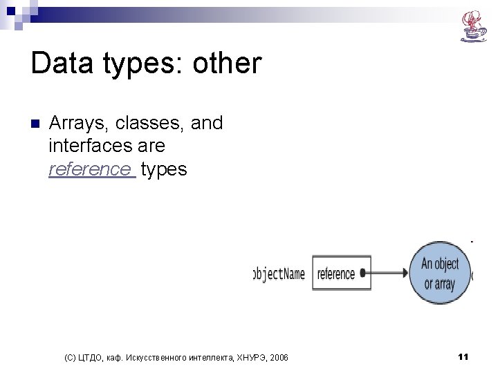 Data types: other n Arrays, classes, and interfaces are reference types (С) ЦТДО, каф.