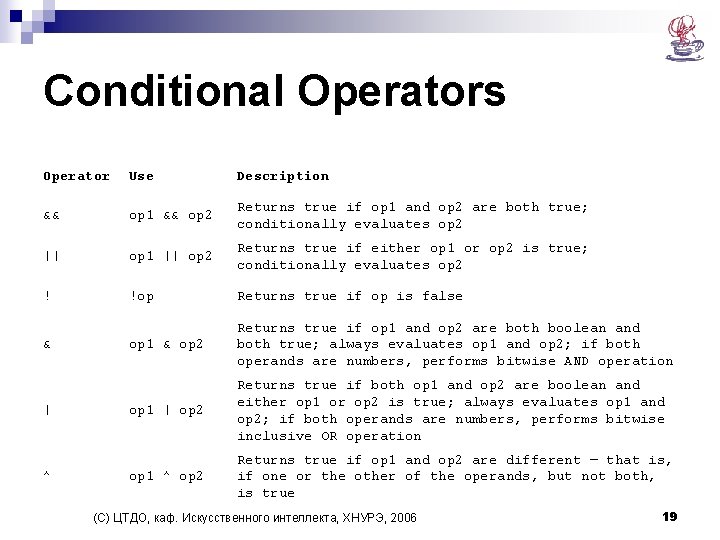 Conditional Operators Operator Use Description && op 1 && op 2 Returns true if