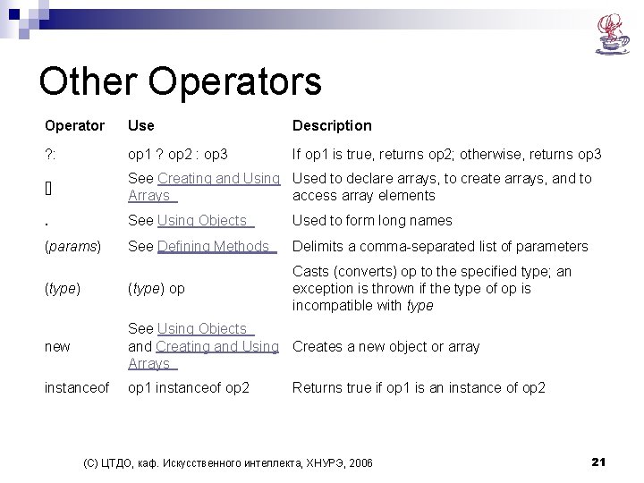 Other Operators Operator Use Description ? : op 1 ? op 2 : op