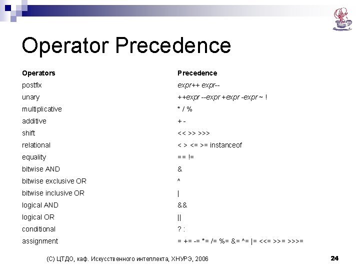 Operator Precedence Operators Precedence postfix expr++ expr-- unary ++expr --expr +expr -expr ~ !