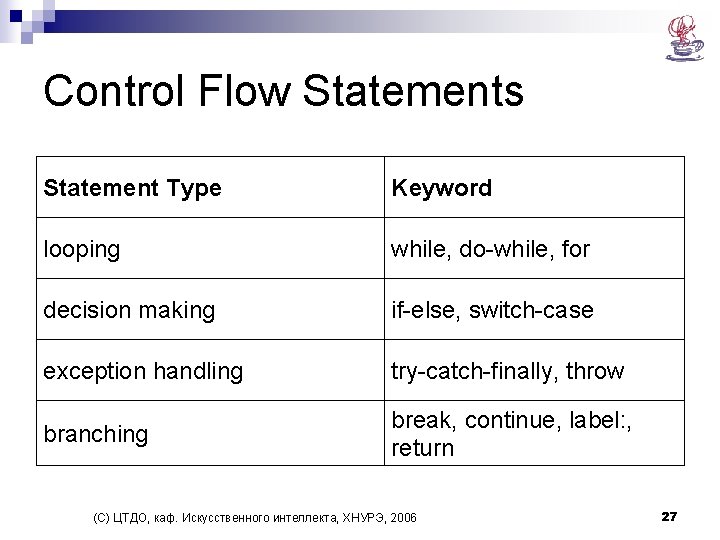 Control Flow Statements Statement Type Keyword looping while, do-while, for decision making if-else, switch-case