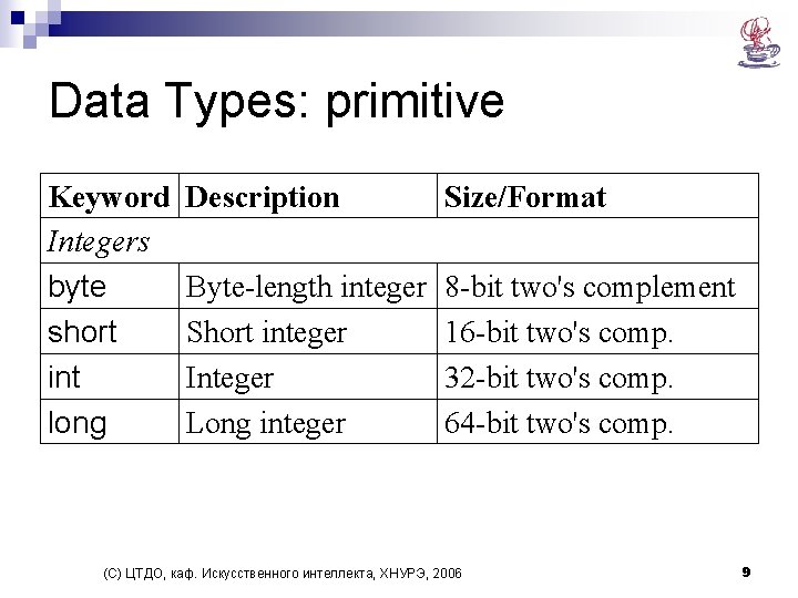 Data Types: primitive Keyword Integers byte short int long Description Size/Format Byte-length integer Short