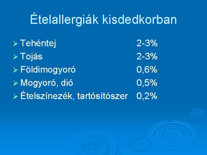 Ételallergiák kisdedkorban Ø Tehéntej 2 -3% Ø Tojás 2 -3% Ø Földimogyoró 0, 6%