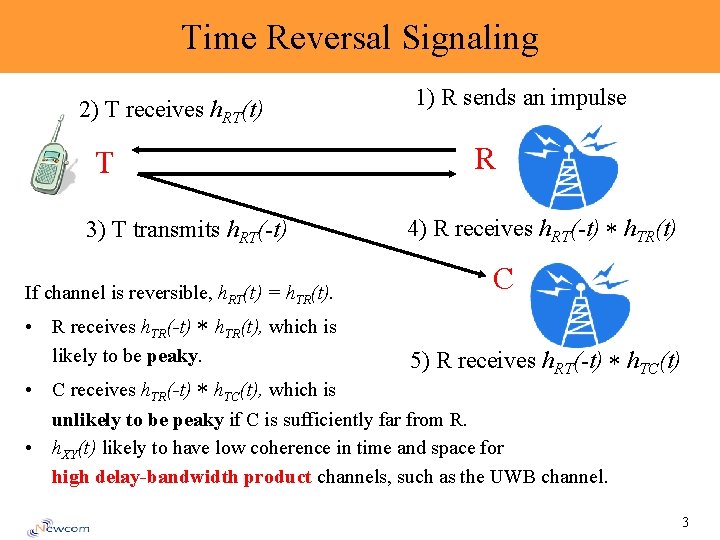 Time Reversal Signaling 2) T receives h. RT(t) T 3) T transmits h. RT(-t)