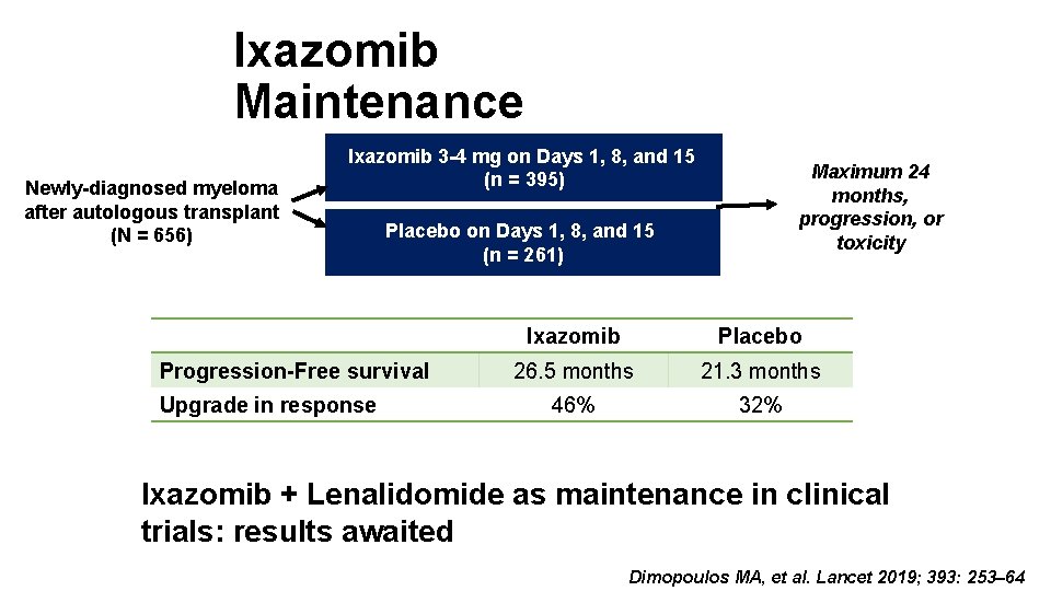 Ixazomib Maintenance Newly-diagnosed myeloma after autologous transplant (N = 656) Ixazomib 3 -4 mg