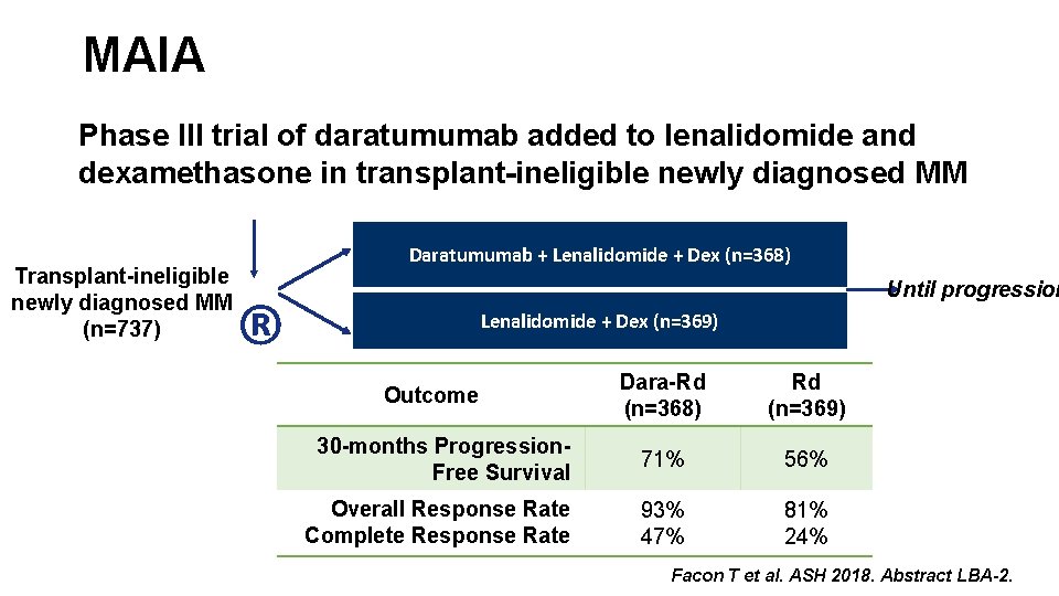 MAIA Phase III trial of daratumumab added to lenalidomide and dexamethasone in transplant-ineligible newly