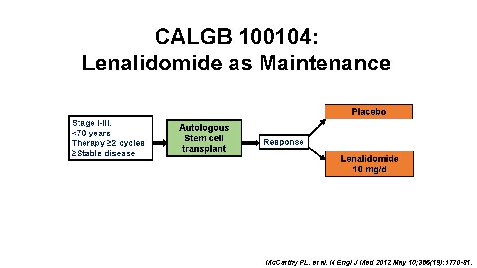 CALGB 100104: Lenalidomide as Maintenance Placebo Stage I-III, <70 years Therapy ≥ 2 cycles