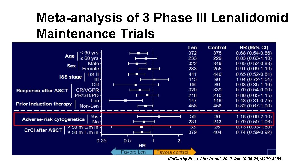 Meta-analysis of 3 Phase III Lenalidomid Maintenance Trials Mc. Carthy PL. J Clin Oncol.