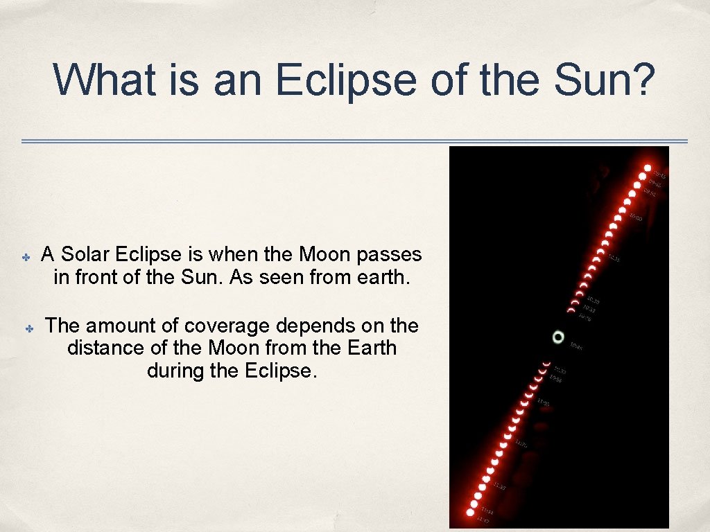 What is an Eclipse of the Sun? ✤ ✤ A Solar Eclipse is when