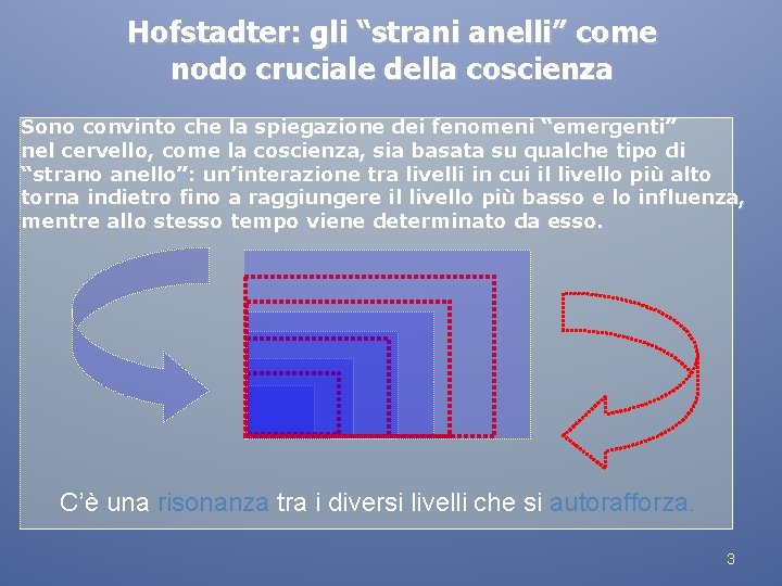 Hofstadter: gli “strani anelli” come nodo cruciale della coscienza Sono convinto che la spiegazione