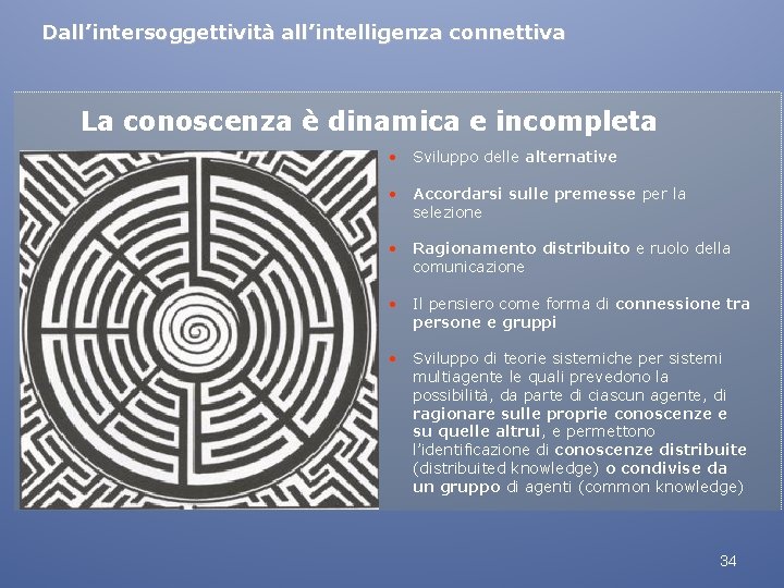 Dall’intersoggettività all’intelligenza connettiva La conoscenza è dinamica e incompleta • Sviluppo delle alternative •