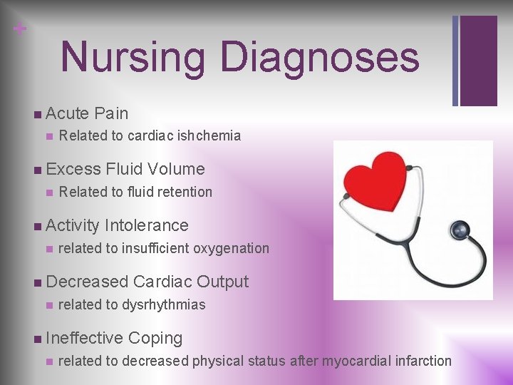 + Nursing Diagnoses n Acute n Pain Related to cardiac ishchemia n Excess n