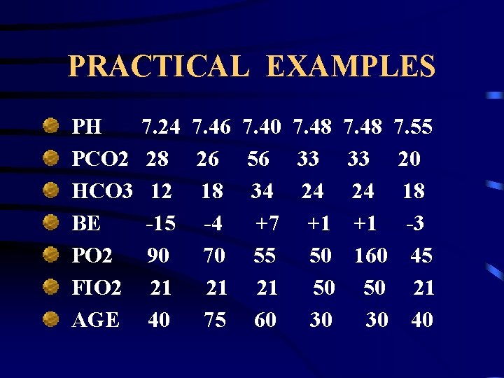 PRACTICAL EXAMPLES PH PCO 2 HCO 3 BE PO 2 FIO 2 AGE 7.