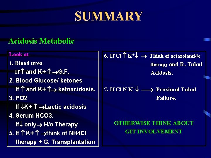 SUMMARY Acidosis Metabolic Look at 1. Blood urea If and K+ G. F. 2.