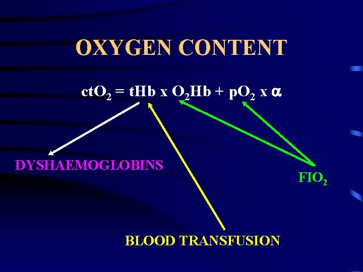 OXYGEN CONTENT ct. O 2 = t. Hb x O 2 Hb + p.