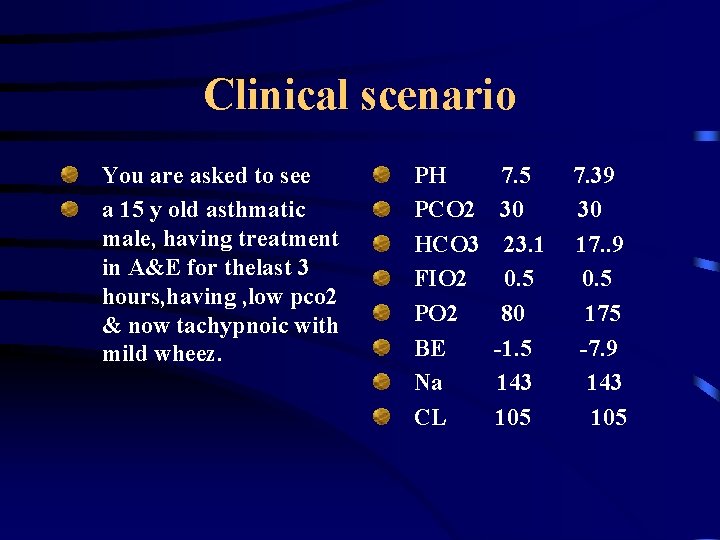 Clinical scenario You are asked to see a 15 y old asthmatic male, having