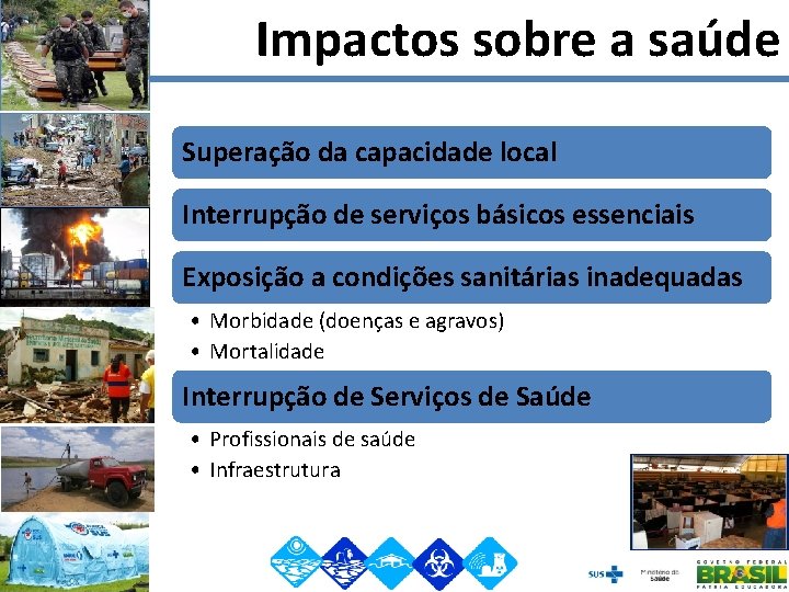 Impactos sobre a saúde Superação da capacidade local Interrupção de serviços básicos essenciais Exposição