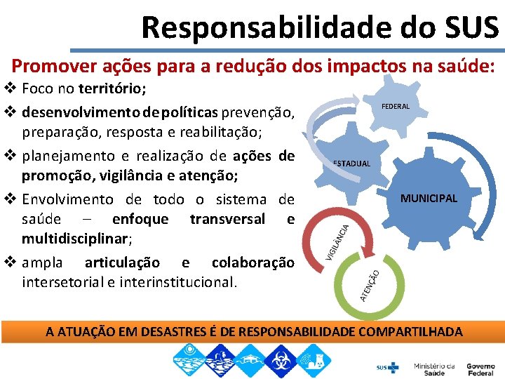 Responsabilidade do SUS Promover ações para a redução dos impactos na saúde: v Foco
