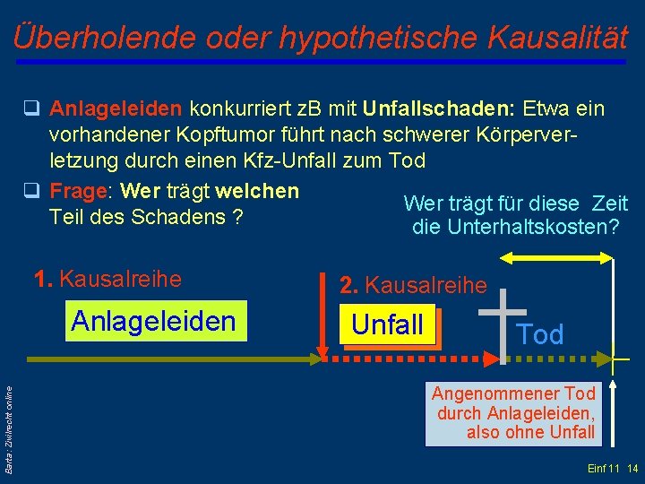 Überholende oder hypothetische Kausalität q Anlageleiden konkurriert z. B mit Unfallschaden: Etwa ein vorhandener