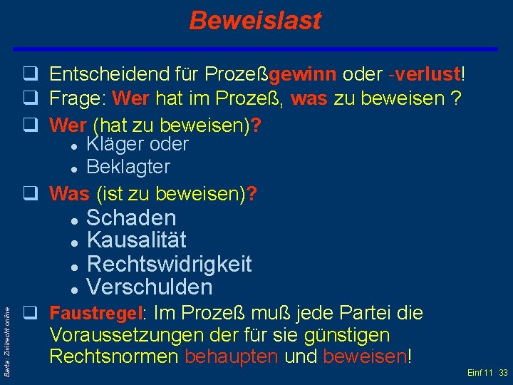 Beweislast q Entscheidend für Prozeßgewinn oder -verlust! q Frage: Wer hat im Prozeß, was