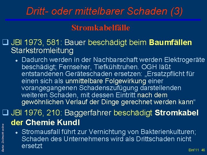 Dritt- oder mittelbarer Schaden (3) Stromkabelfälle q JBl 1973, 581: Bauer beschädigt beim Baumfällen