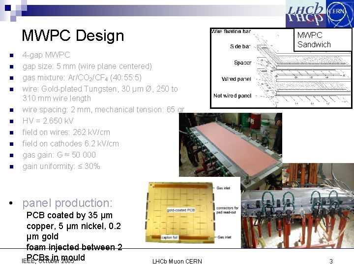 MWPC Design n n MWPC Sandwich 4 -gap MWPC gap size: 5 mm (wire