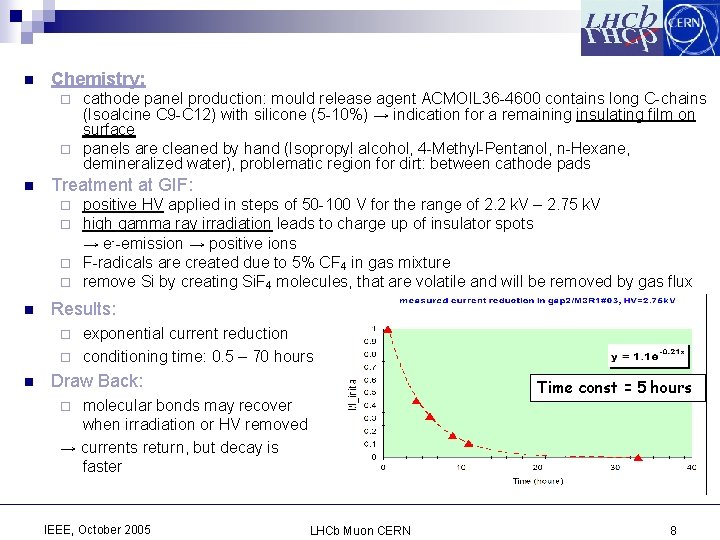 n Chemistry: cathode panel production: mould release agent ACMOIL 36 -4600 contains long C-chains