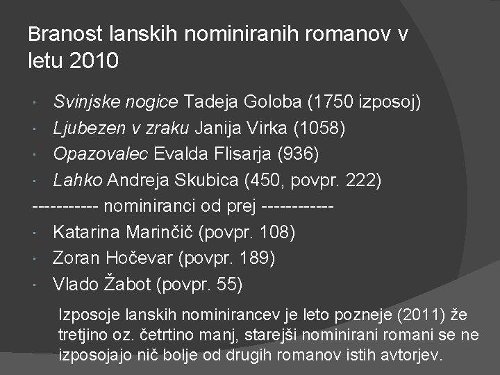 Branost lanskih nominiranih romanov v letu 2010 Svinjske nogice Tadeja Goloba (1750 izposoj) Ljubezen