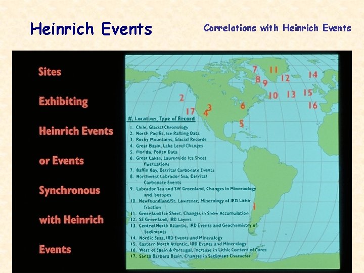 Heinrich Events Correlations with Heinrich Events 