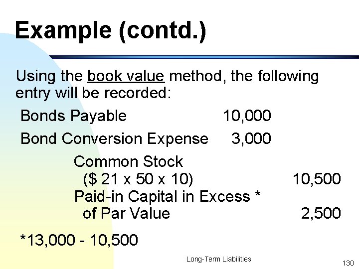 Example (contd. ) Using the book value method, the following entry will be recorded: