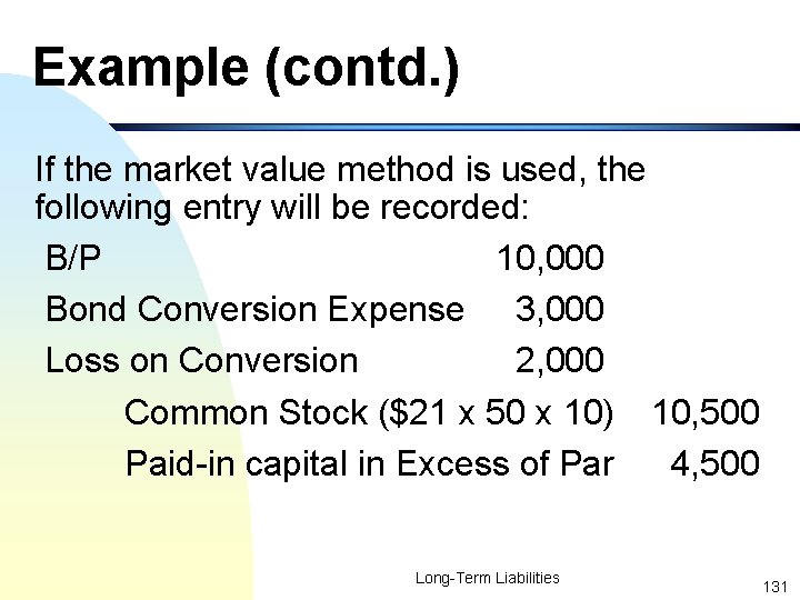 Example (contd. ) If the market value method is used, the following entry will