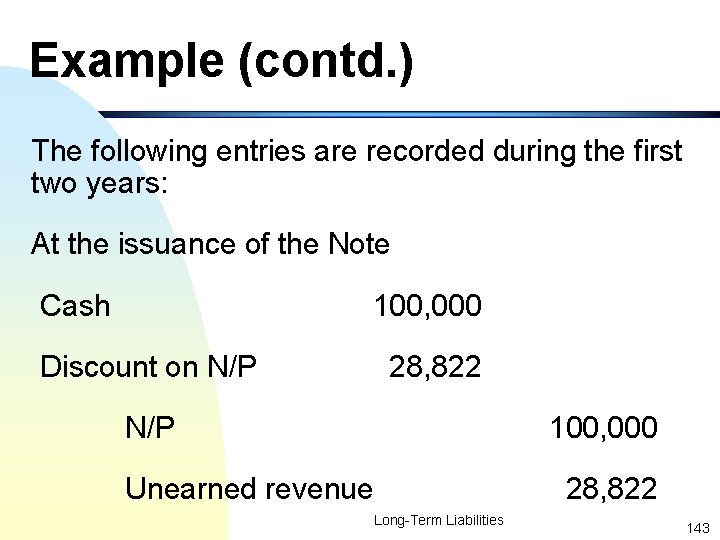 Example (contd. ) The following entries are recorded during the first two years: At