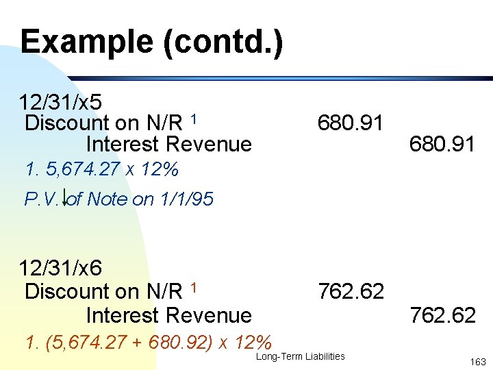 Example (contd. ) 12/31/x 5 Discount on N/R 1 Interest Revenue 680. 91 1.