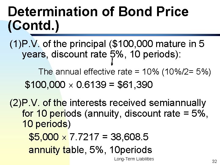 Determination of Bond Price (Contd. ) (1)P. V. of the principal ($100, 000 mature