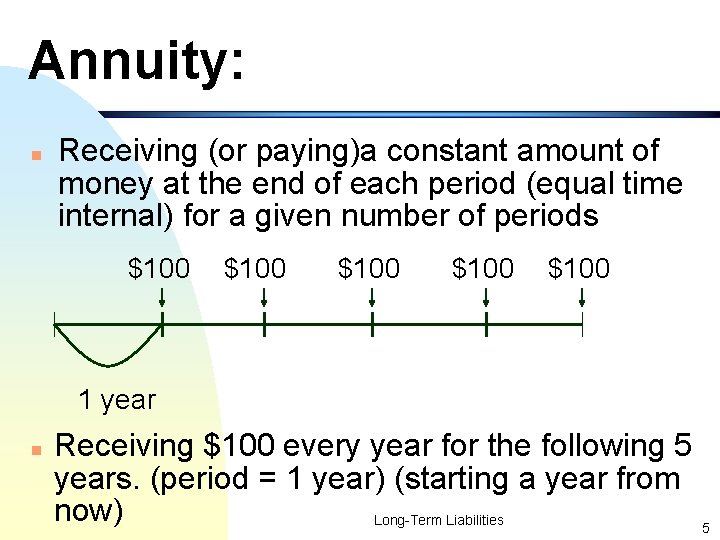 Annuity: n Receiving (or paying)a constant amount of money at the end of each