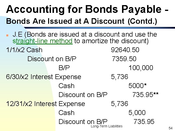 Accounting for Bonds Payable Bonds Are Issued at A Discount (Contd. ) J. E