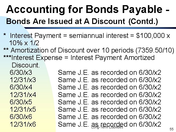 Accounting for Bonds Payable Bonds Are Issued at A Discount (Contd. ) * Interest