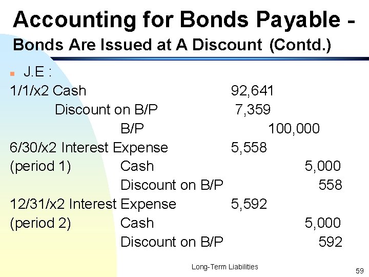 Accounting for Bonds Payable Bonds Are Issued at A Discount (Contd. ) J. E