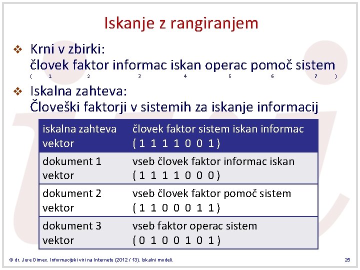 Iskanje z rangiranjem v Krni v zbirki: človek faktor informac iskan operac pomoč sistem