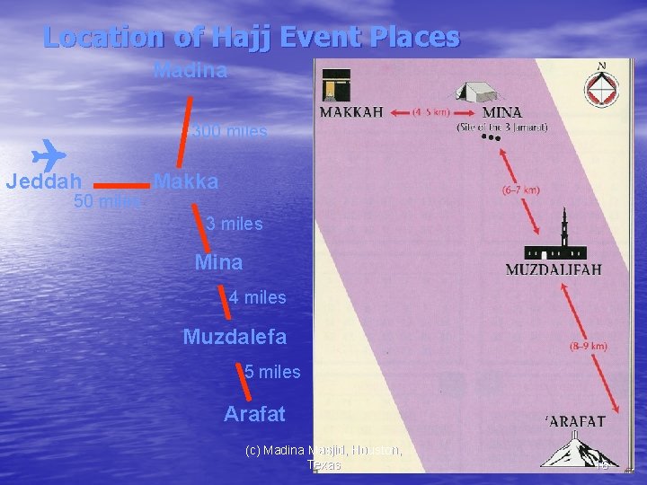 Location of Hajj Event Places Madina Q Jeddah 50 miles 300 miles Makka 3