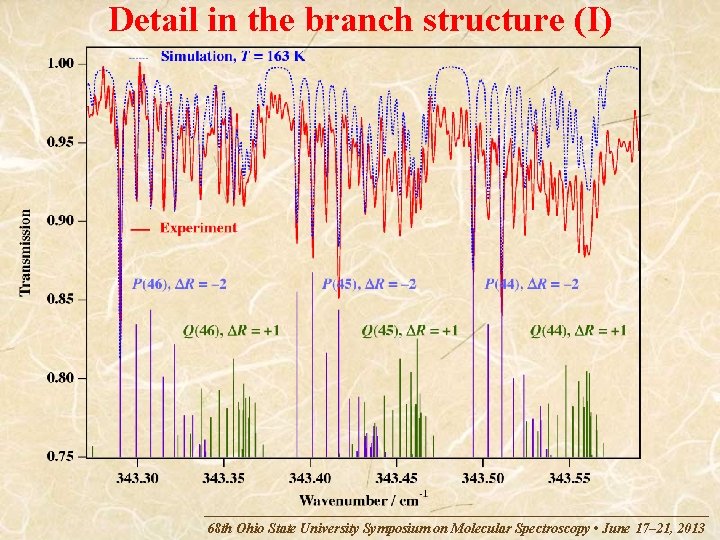 Detail in the branch structure (I) 68 th Ohio State University Symposium on Molecular
