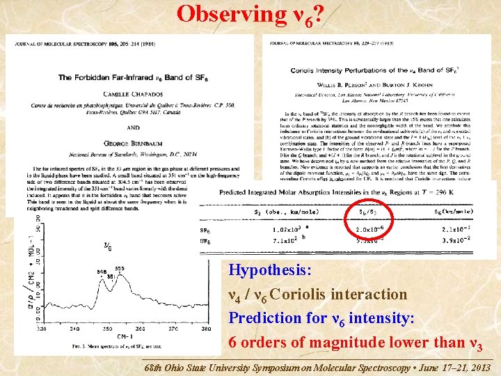 Observing ν 6? Hypothesis: ν 4 / ν 6 Coriolis interaction Prediction for ν