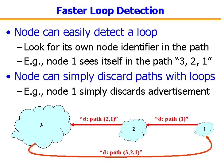 Faster Loop Detection • Node can easily detect a loop – Look for its