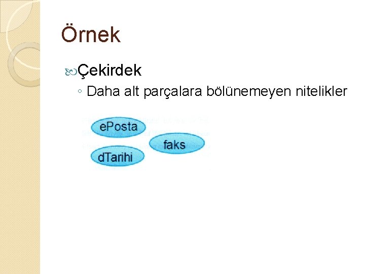 Örnek Çekirdek ◦ Daha alt parçalara bölünemeyen nitelikler 