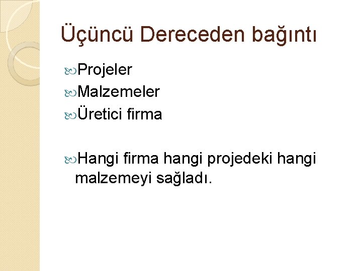 Üçüncü Dereceden bağıntı Projeler Malzemeler Üretici Hangi firma hangi projedeki hangi malzemeyi sağladı. 