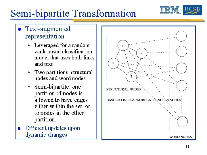 Semi-bipartite Transformation l l Text-augmented representation • Leveraged for a random walk-based classification model